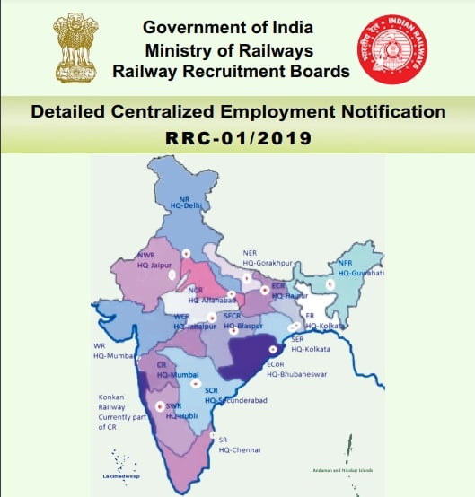 Railways Group D Job Profile, Promotion & Exam