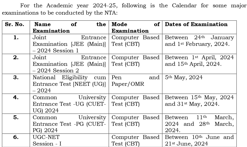 National Testing Agency Releases Examination Calendar for Academic Year 2024-25